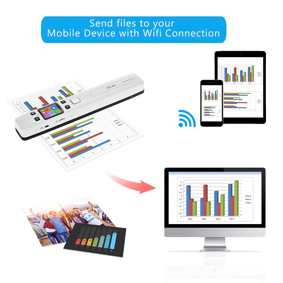 Thumbnail: Iscan02 Portable Handheld Digital Wireless Wifi 1050DPI LCD office Scanner