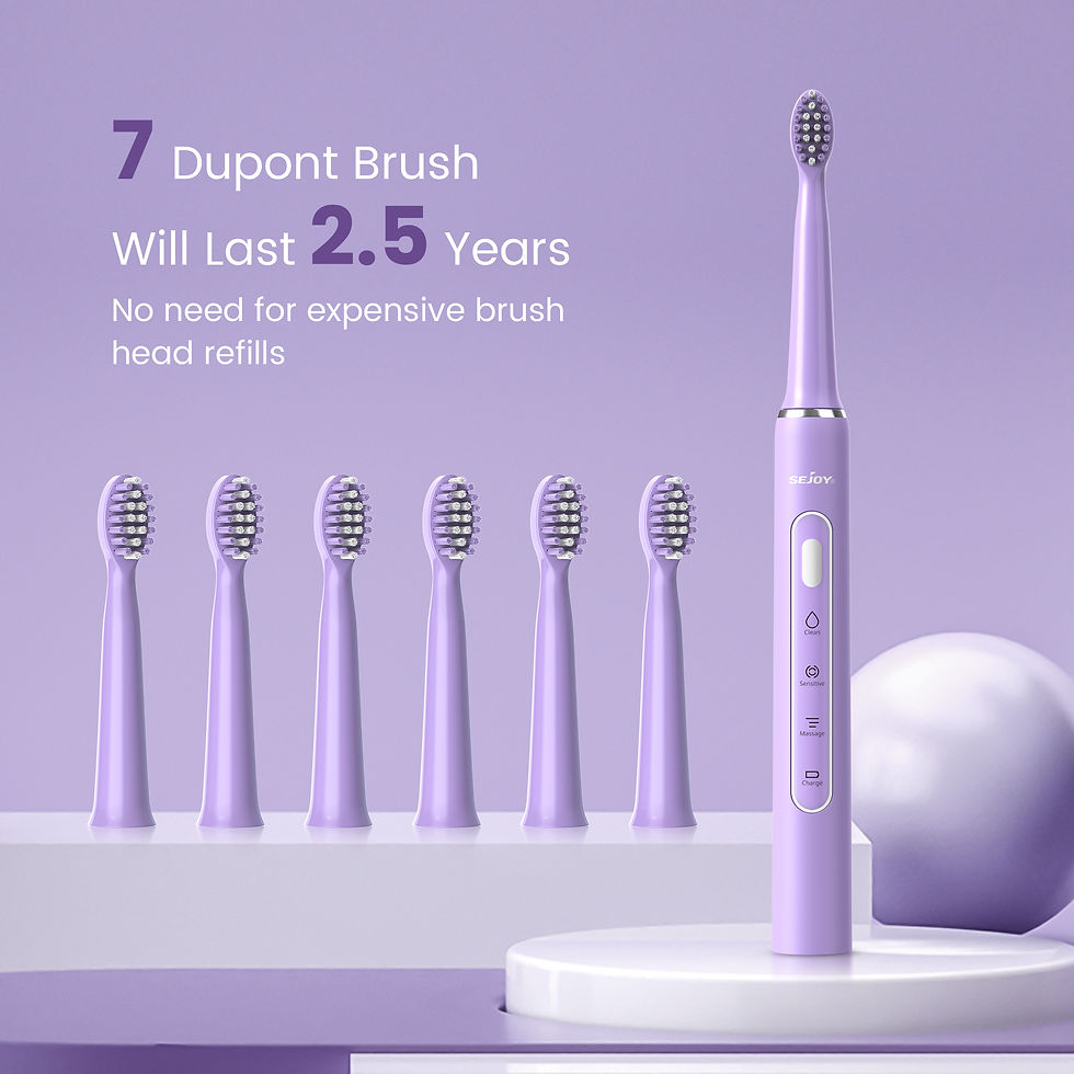 Thumbnail: SEJOY Oral Cleaning Sonic Electric Toothbrush Personal Care Appliances IPX7 3