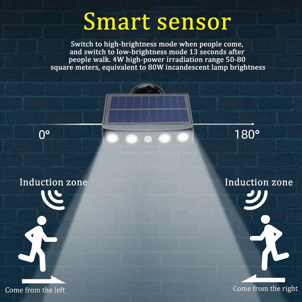 Thumbnail: WAKYME Solar LED Light Outdoor Street Lamp Motion Sensor Wall Lamp Waterproof
