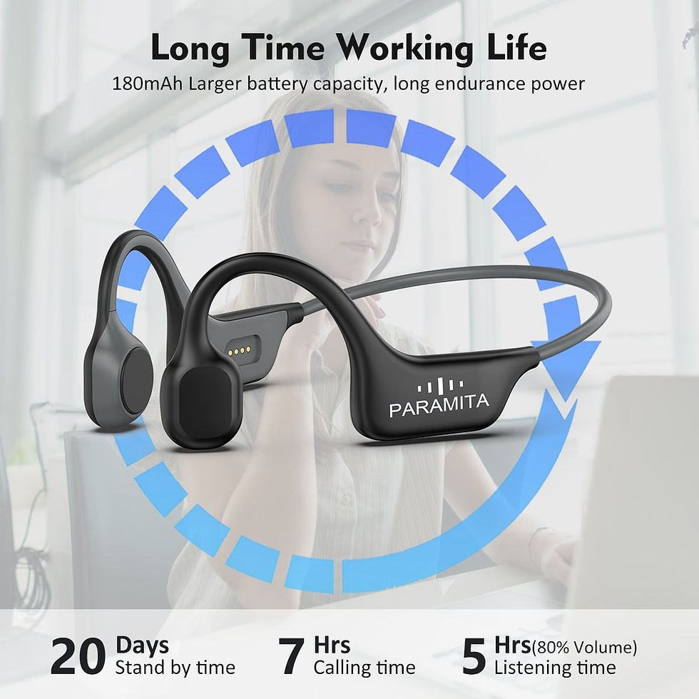 Thumbnail: Real Bone Conduction Headphones Bluetooth 5.3 Wireless Earphones