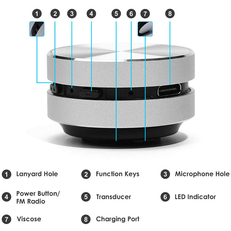 Thumbnail: Dura Mobi Speaker Hummingbird Sound Box Bone Conduction TWS Wireless Bluetooth 