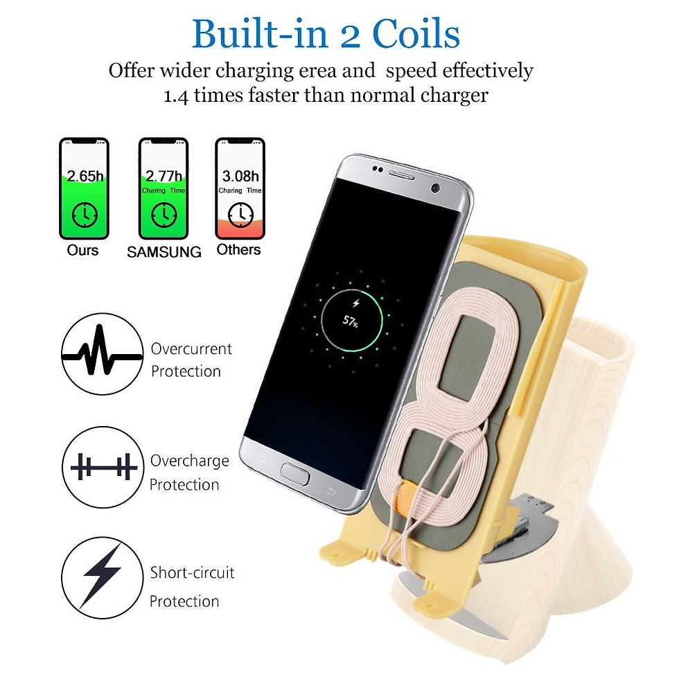 Thumbnail: Furniture Wireless Charger 2 Coil  Custom Wireless Charger