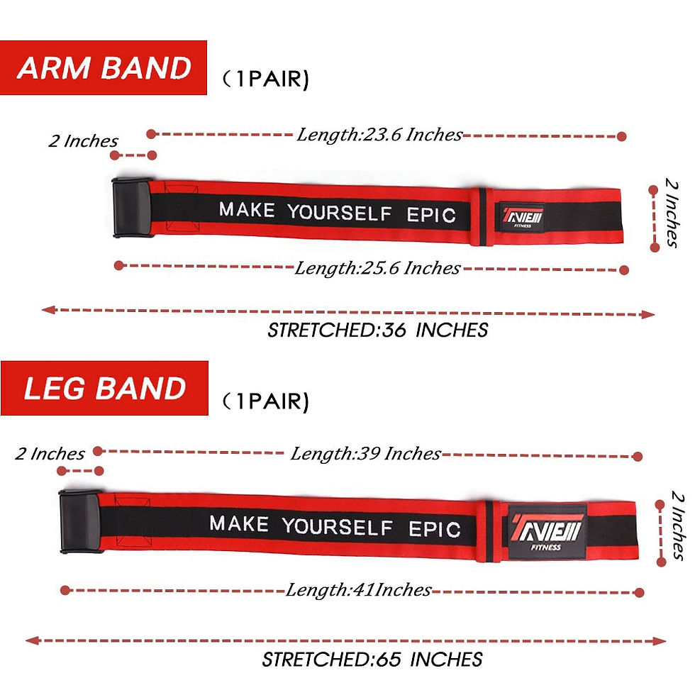 Thumbnail: Weightlifting Fitness Occlusion Fitness Bands for Blood Flow Restriction Work 