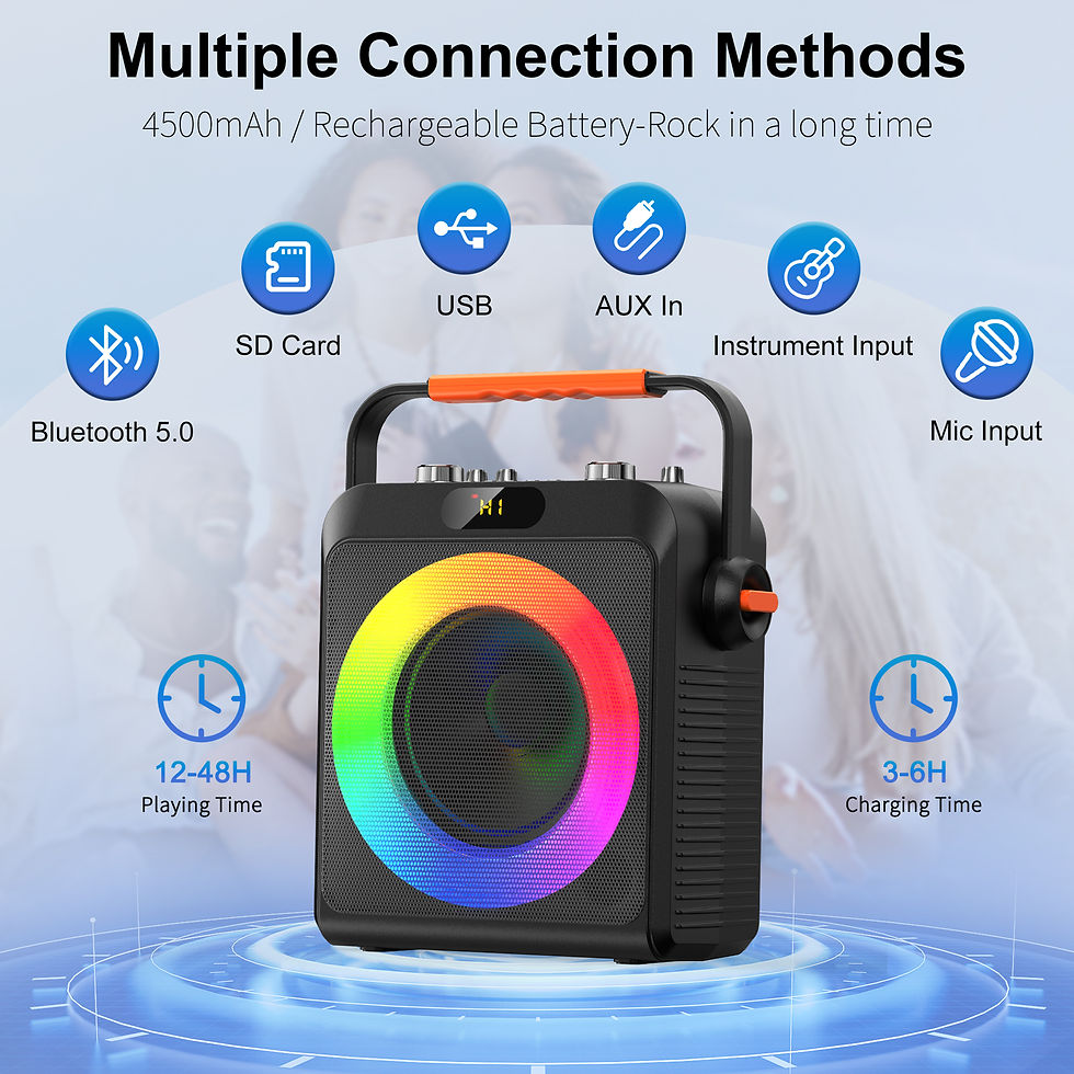 Thumbnail: FanFun Bluetooth Karaoke Speaker, Wireless Portable Speaker with 2 Microphone, 