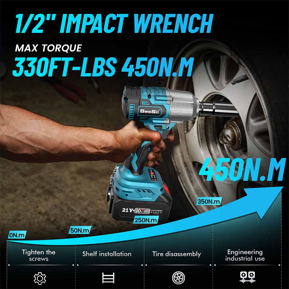 SEESII Impact Wrench 450N.m Brushless Electric Wrench 1/2'' Cordless Impact