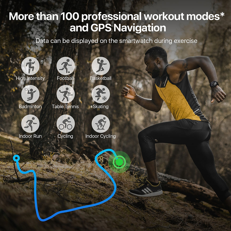 Thumbnail: Ticwatch E3 Wear OS Smartwatch for Men and Women Snapdragon 4100 8GB ROM IP68 