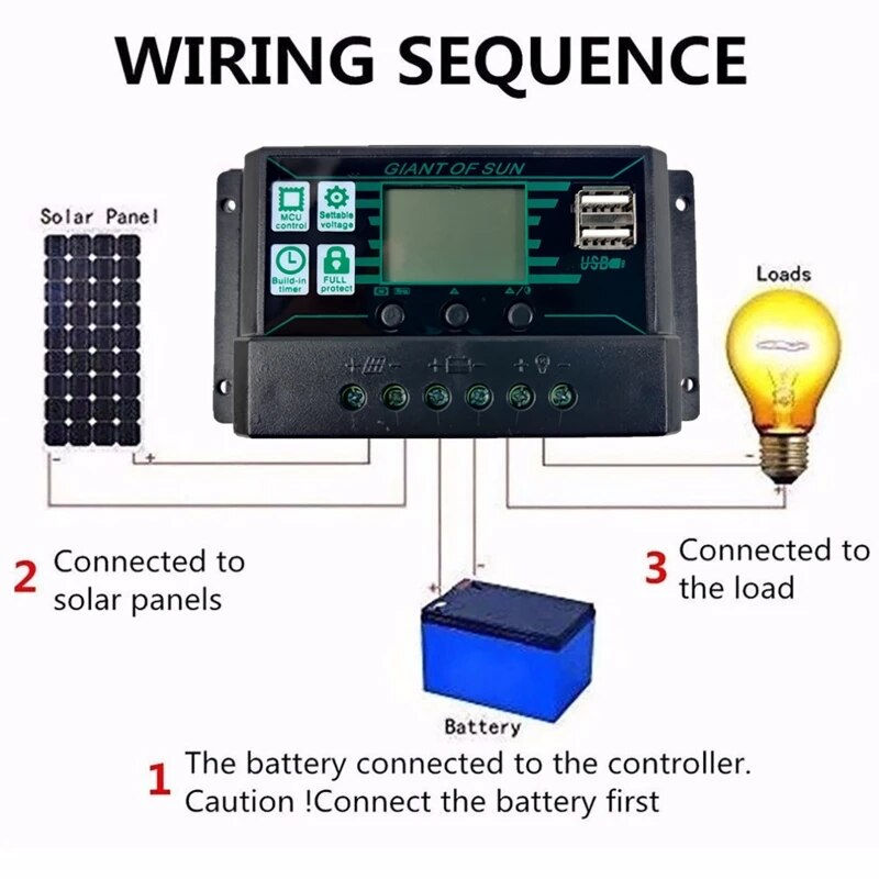 Thumbnail: 150A Solar Controller MPPT Regulator PWM Dual USB PV Panel Black Controller 