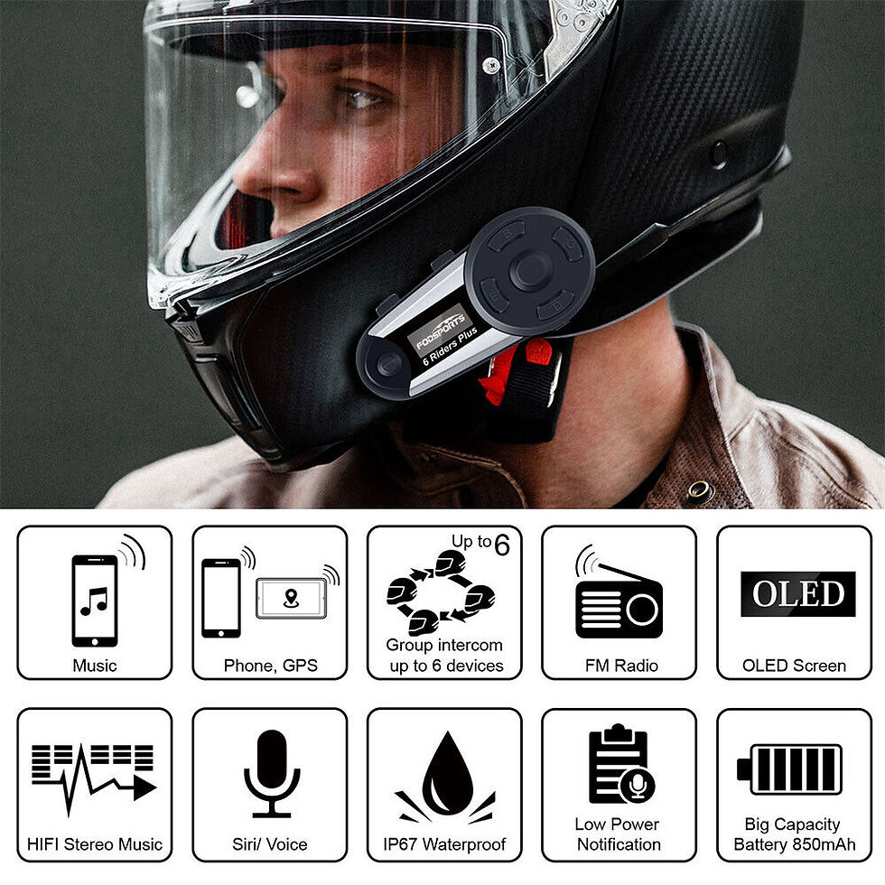 Thumbnail: V6 Plus 1200M Motorcycle Bluetooth Intercom