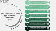 Top CAT 2025 Resources to Boost Your Quantitative Aptitude Skills