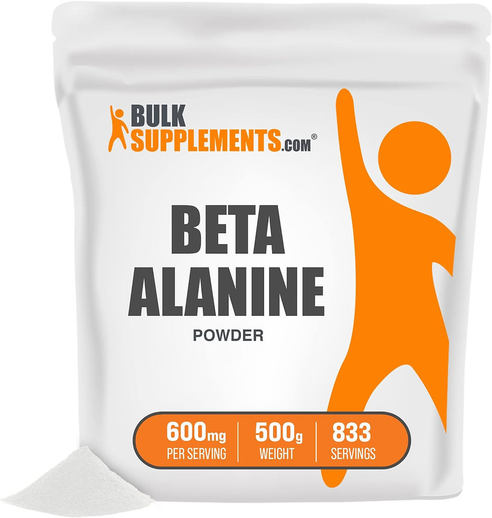 this study proves beta alanine can help in strength training programs