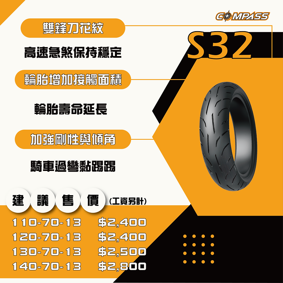 S32特性
