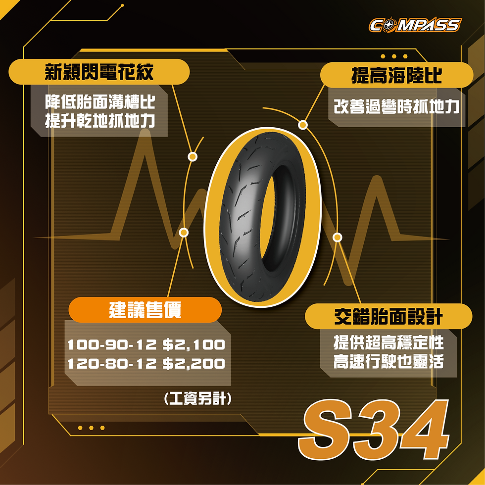 縮圖：S34特性