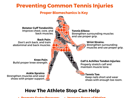 Infographic of common tennis injuries and how to avoid them