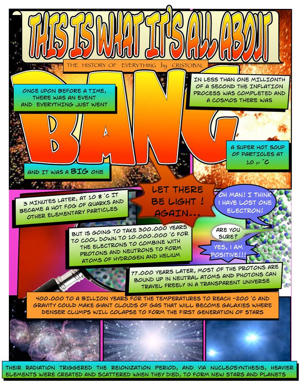 The History of Everything1