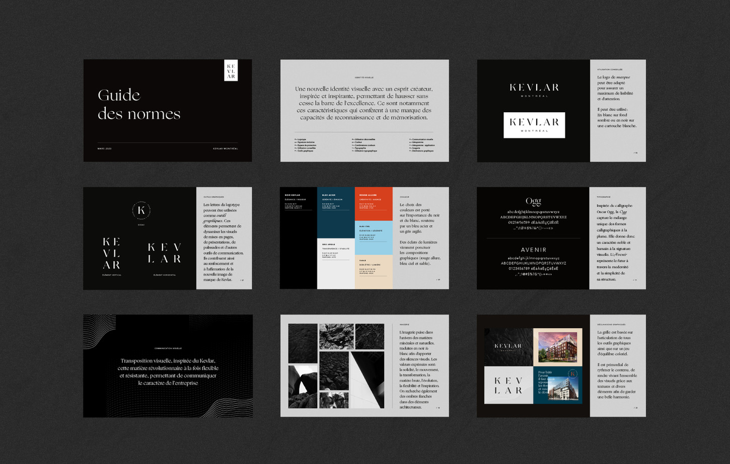 Mock up de plusieurs pages du guide de norme.