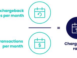 Is Your Merchant Accounts Ready Vamp Requirements in 2025