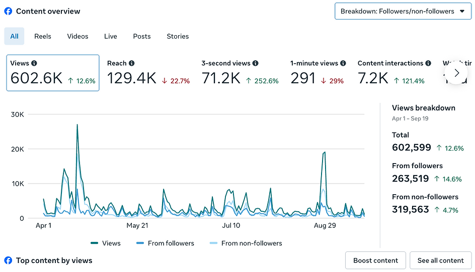Screenshot 2025-09-22 at 5.34.24 AM.png