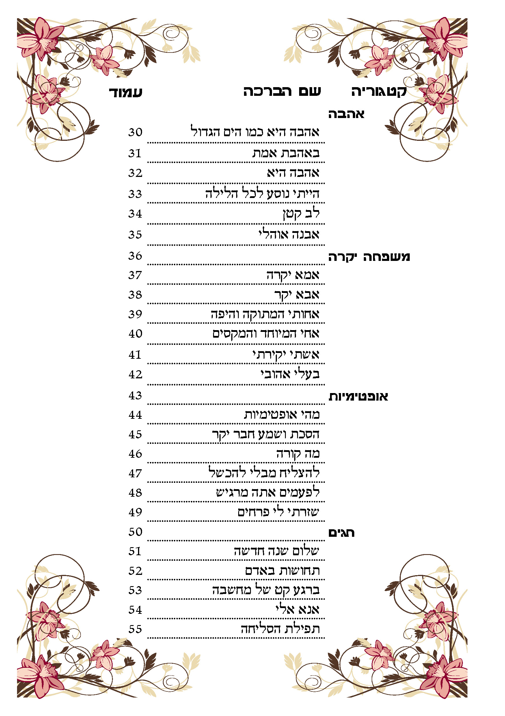 ספר ברכות4.jpg