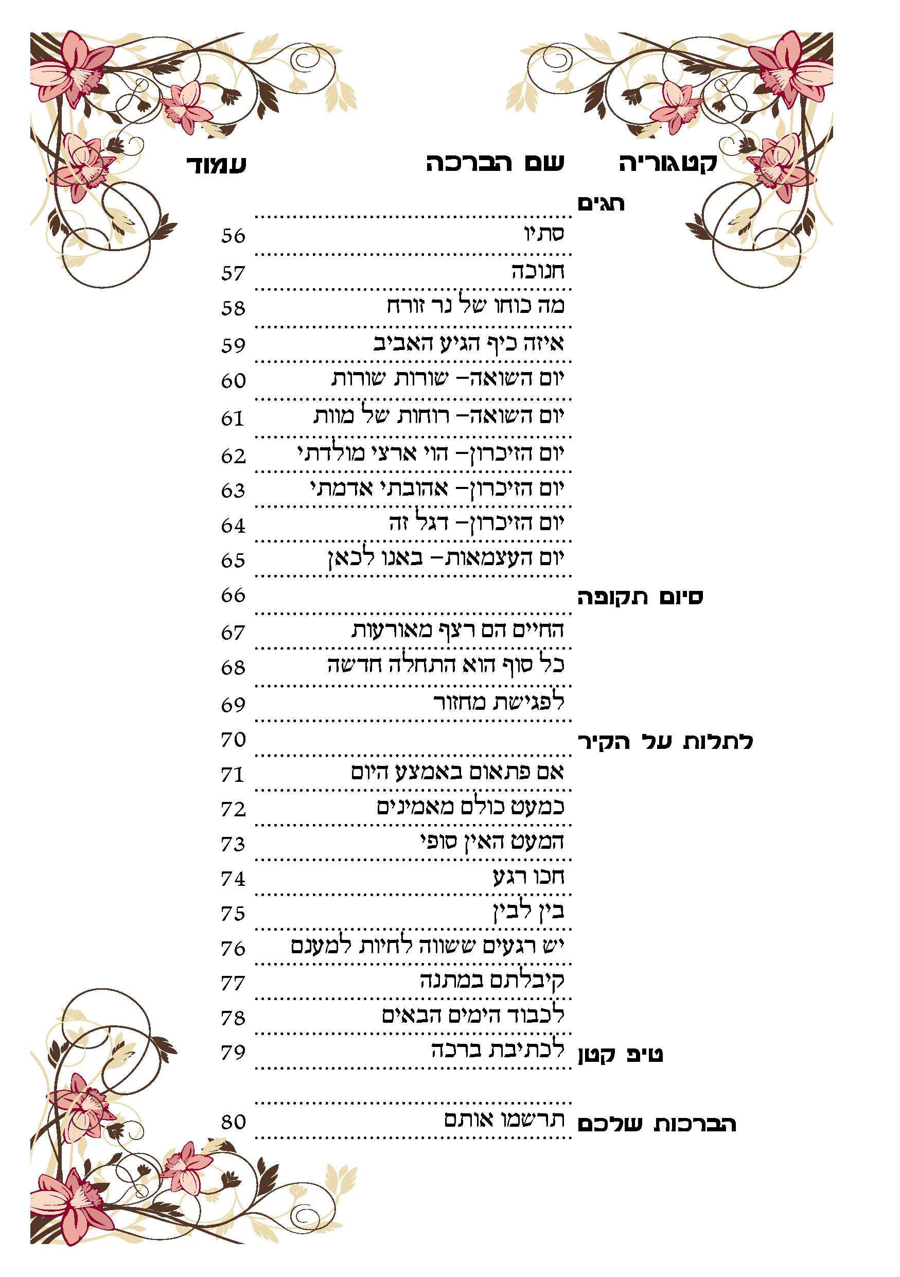 ספר ברכות5.jpg