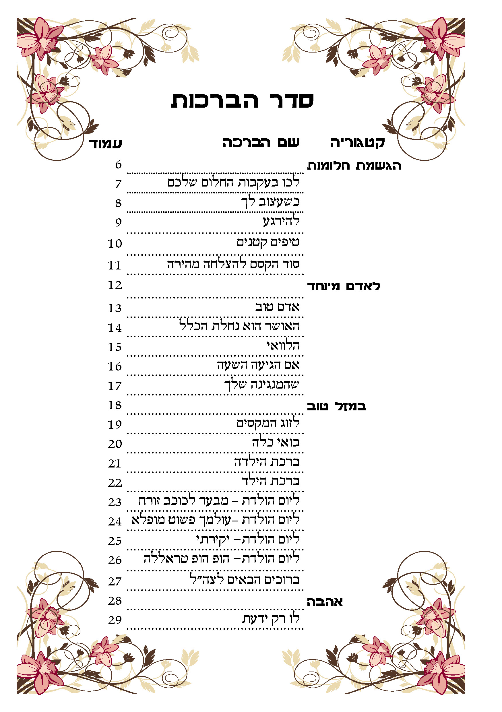 ספר ברכות3.jpg
