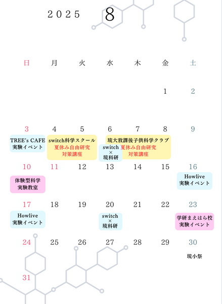 スクリーンショット 2025-07-24 9.37.30.png