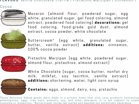December 02 Pop-Up Ingredient Cards