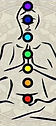 chakras-Gerd-Altmann-Pixabay-400x300_edited.jpg