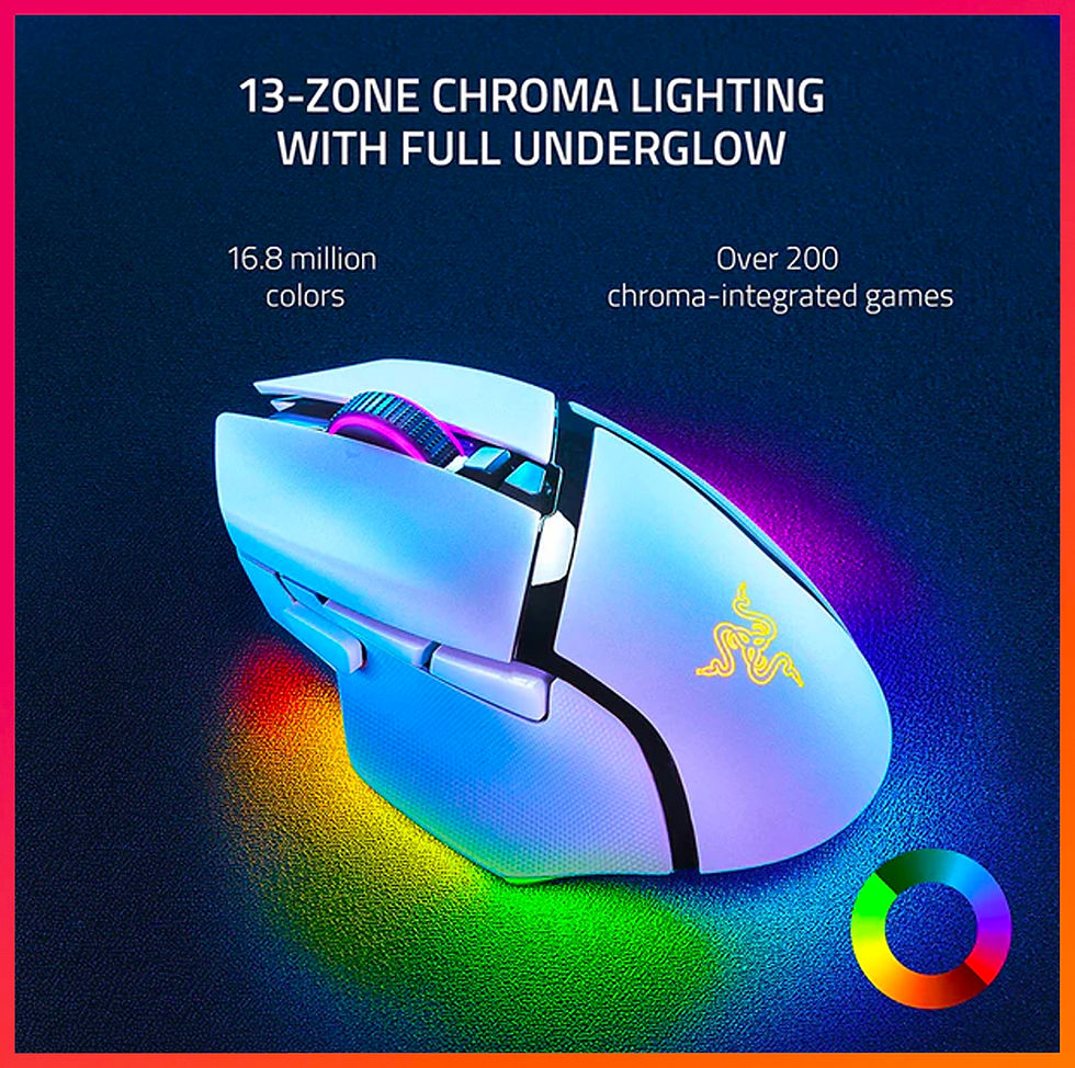 Thumbnail: Razer Basilisk V3 Pro White