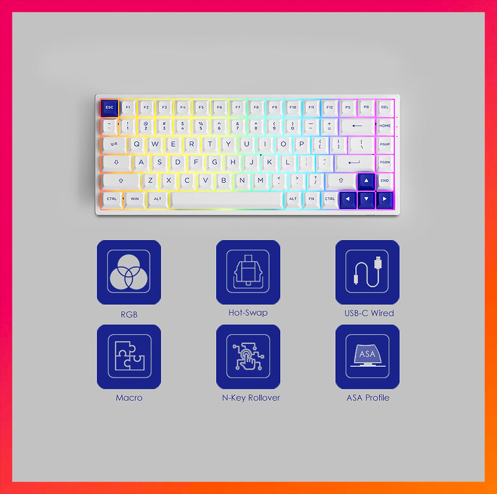 Thumbnail: Akko Blue on White 3084B Plus