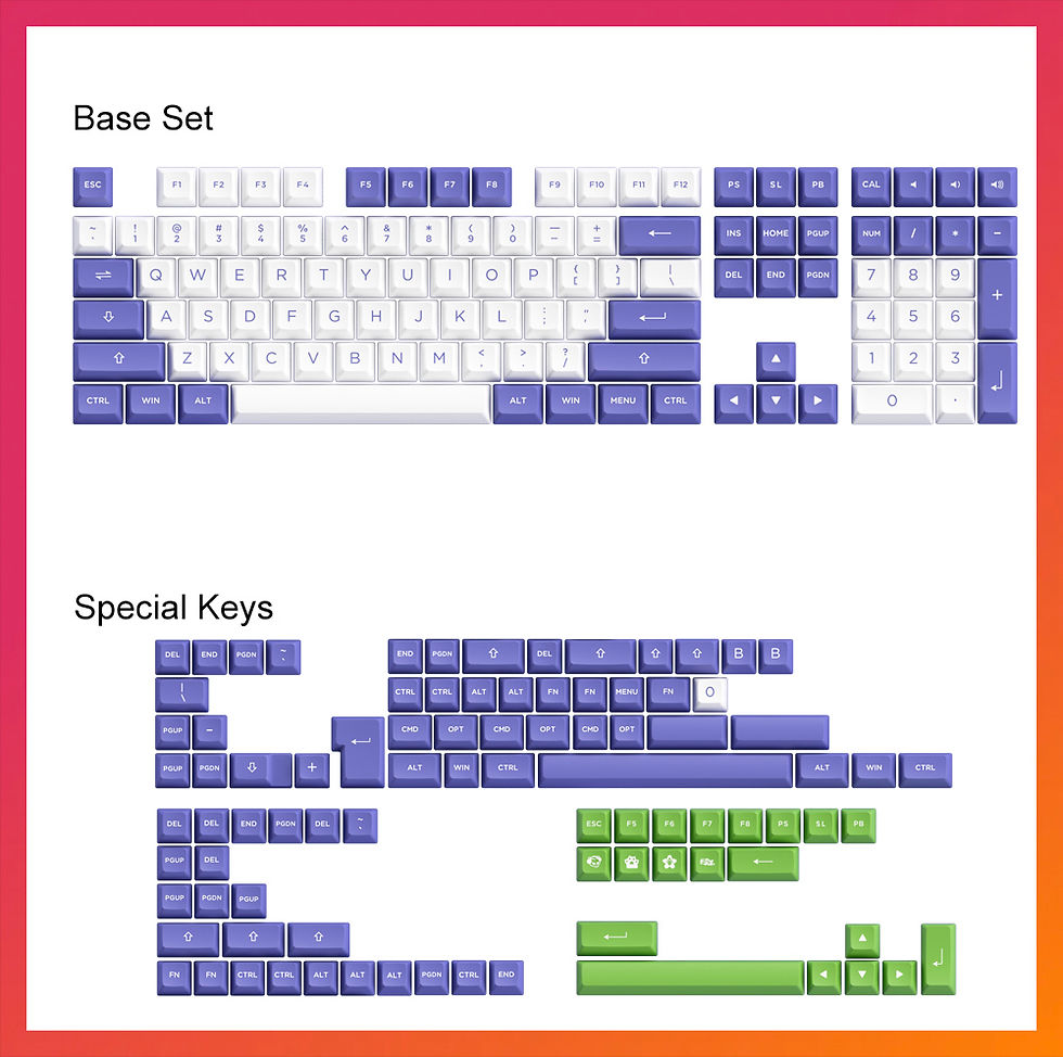 Thumbnail: Periwinkle Very Peri Keycap Set
