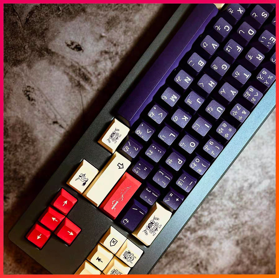 Thumbnail: KBD Fans Ronin Keycap Set (Clone)