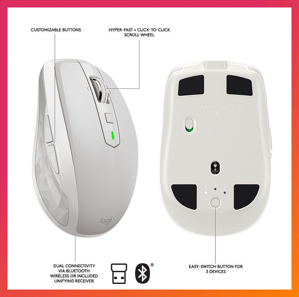 Thumbnail: Logitech MX Anywhere 2S