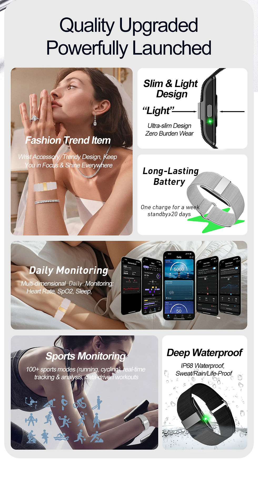 Thumbnail: Men Fitness Tracker Sport Band NO Screen Smart Bracelet Pedometer Waterproof Wom