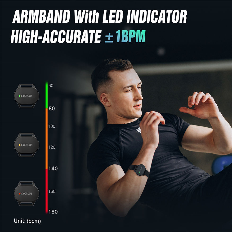 Thumbnail: CYCPLUS Heart Rate Sensor Armband Wrist Belt Bluetooth ANT+ Fitness Monitor for 