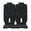 Thumbnail: Thule Chariot Padding 1 or Padding 2