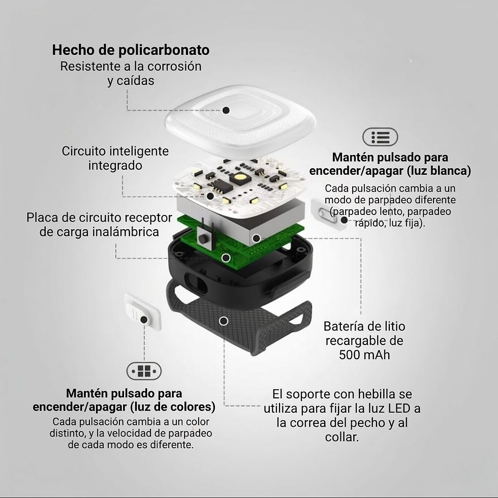Miniatura: Luz Recargable TRUELOVE Premium