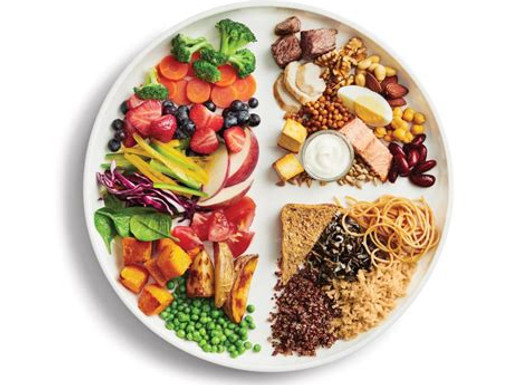 Assiette aliments.jpg