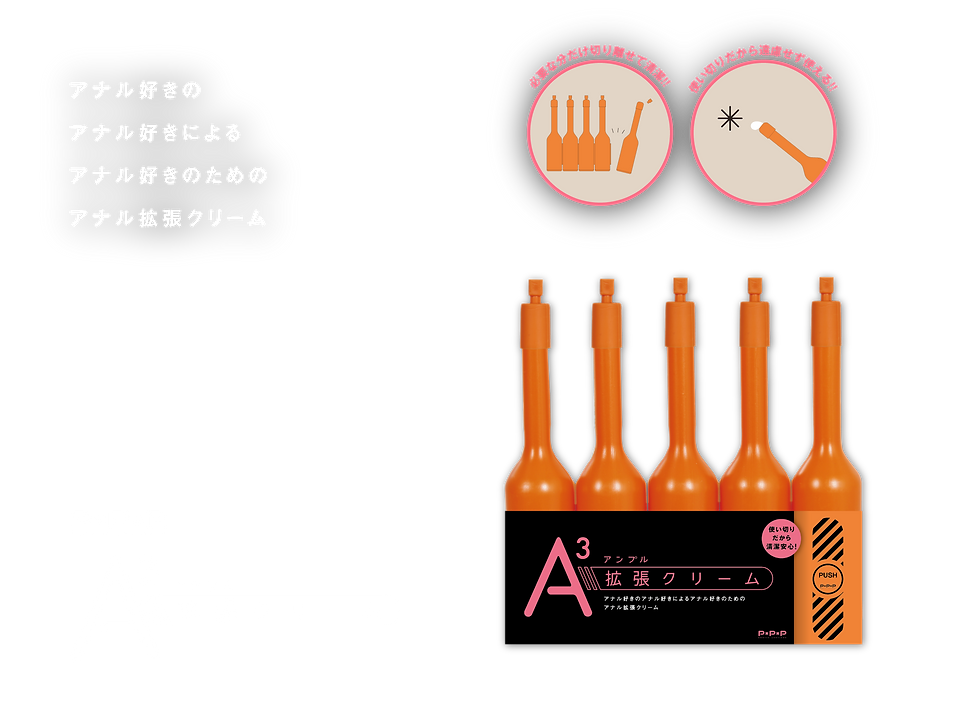 A3アンプル アナル拡張クリーム 製品トップ説明画像