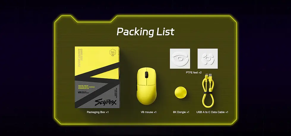 Thumbnail: Scyrox V8