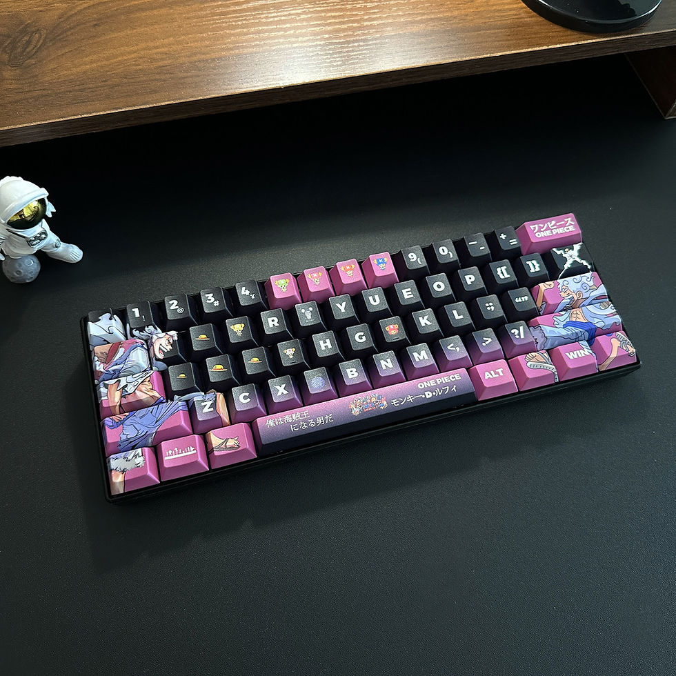 Thumbnail: One Piece Keycap Set PBT