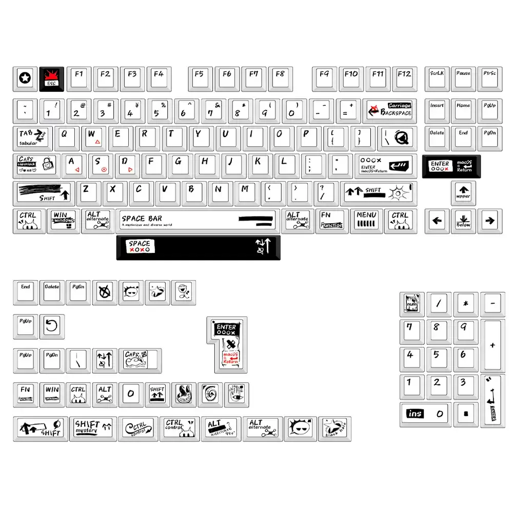 Black Ops Classified PBT Keycap Set