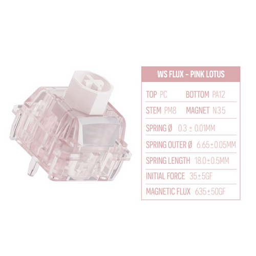 Wuque Studio WS Flux HE Switch Clacky | Deep Clacky | Pink Lotus