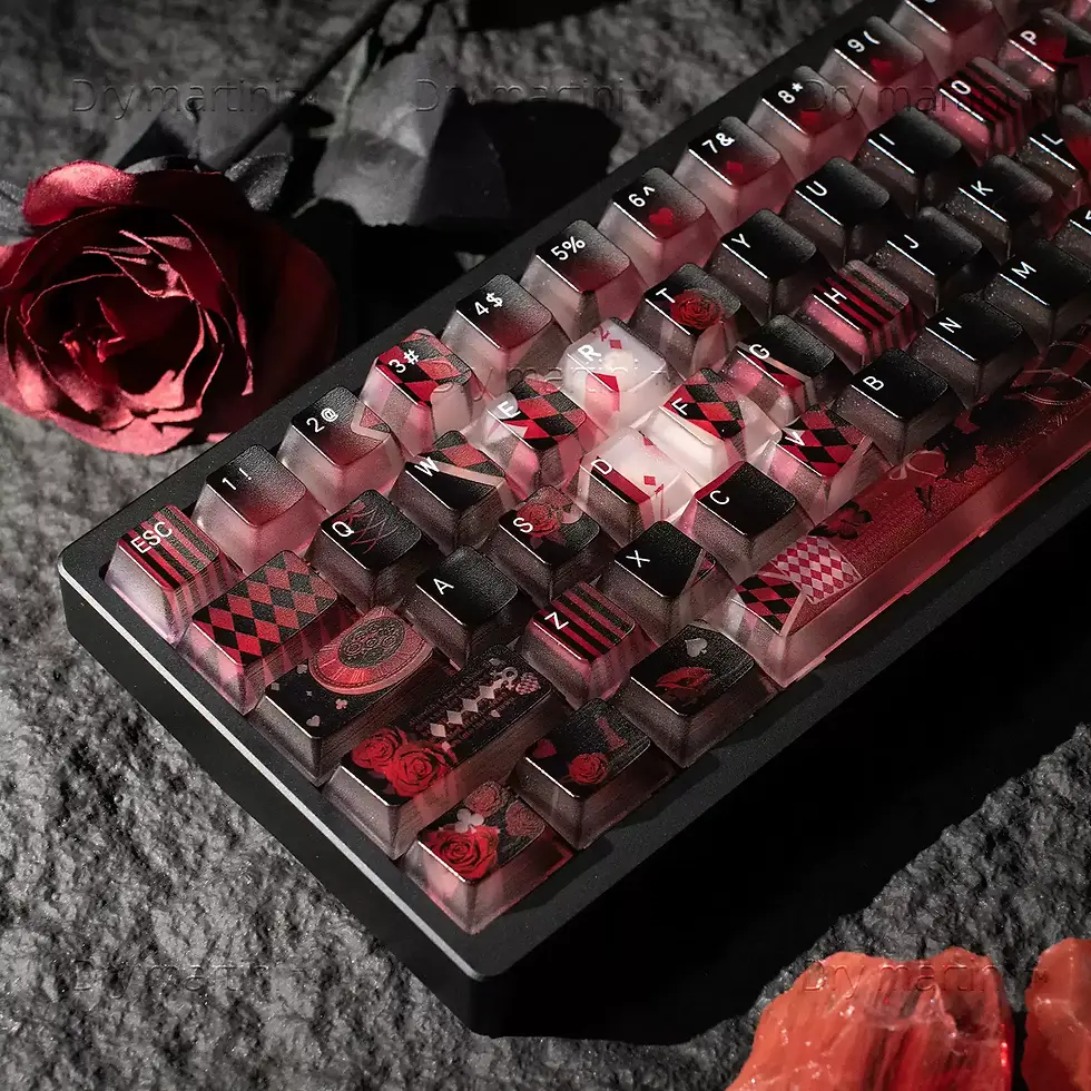 Thumbnail: Lost Alice PC Keycaps 104 Key set