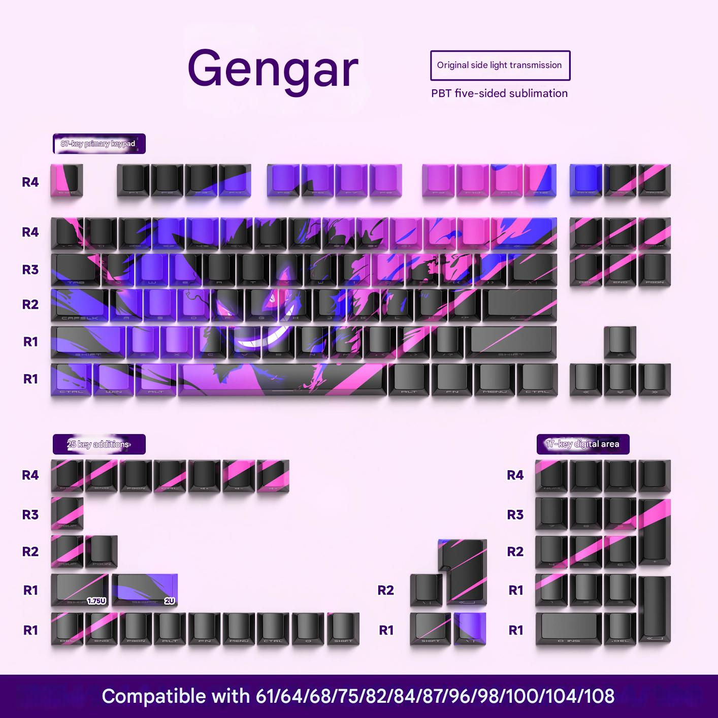 Gengar Edition 129 Keycap Set
