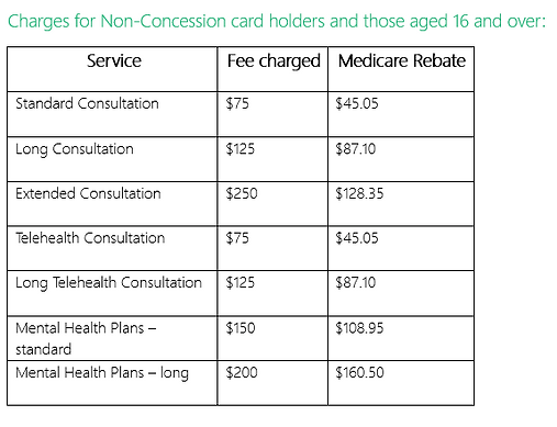 Fees 1 july 2026.png