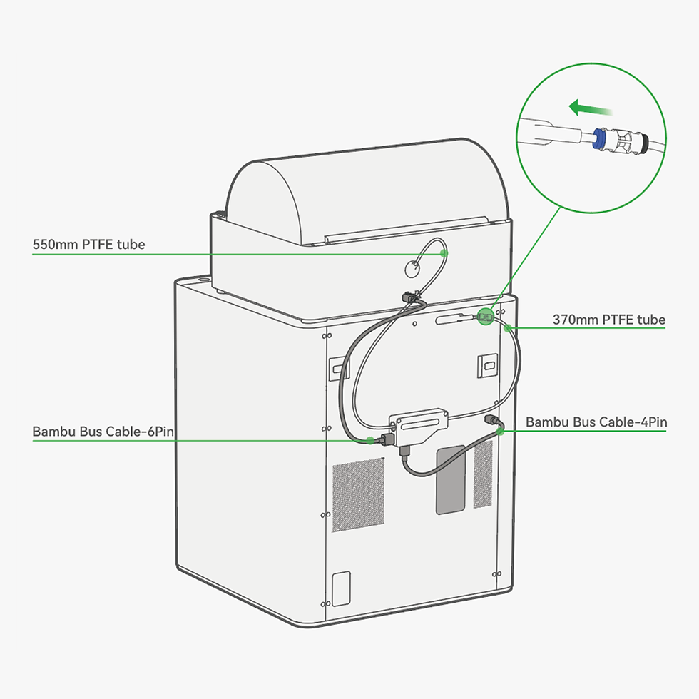 Thumbnail: Filament Buffer