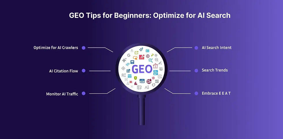 Generative Engine Optimization Tips for Beginners
