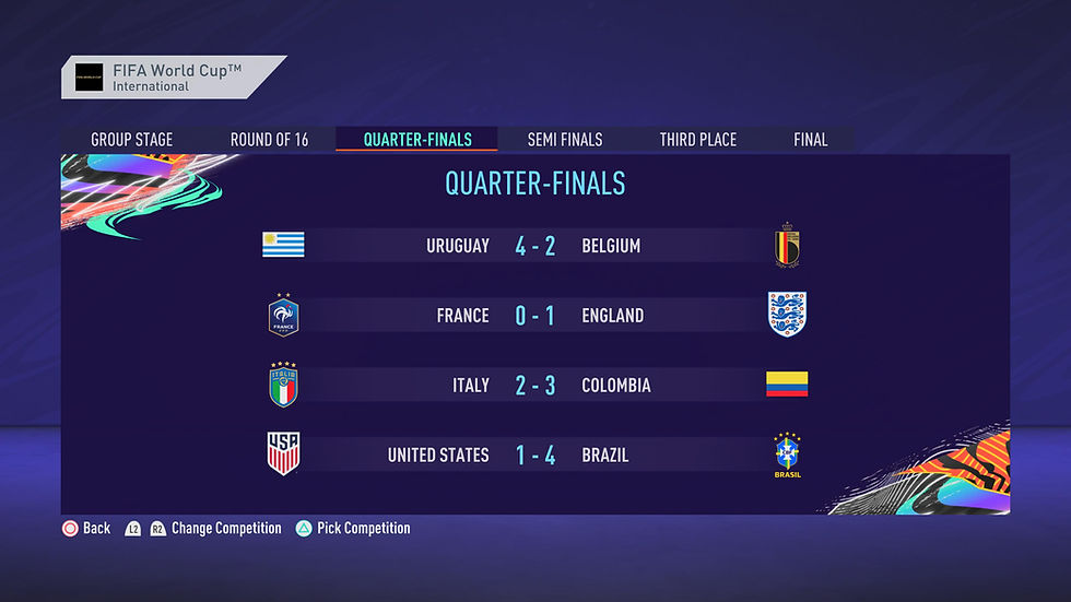 Life of a Pro: FIFA World Cup 2022 quarterfinal results