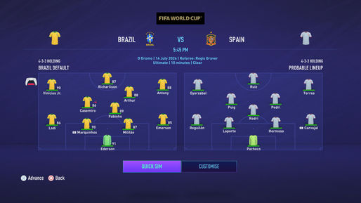 Max Will not selected by manager for match against Spain (FIFA World Cup 2026)