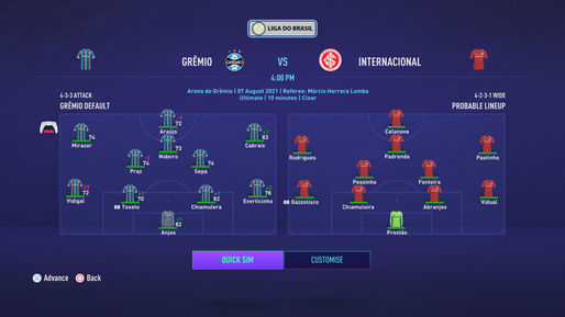 Max Will not selected by manager for derby against rival Internacional (S01 Campeonato Brasileiro)